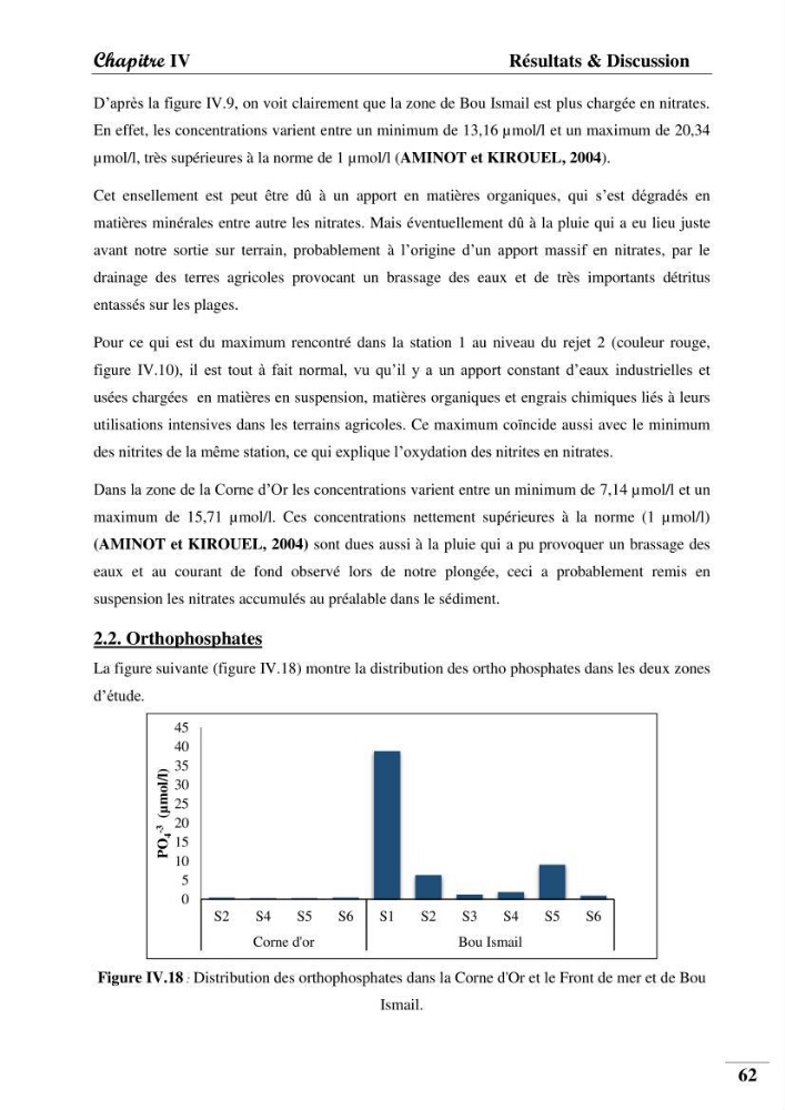 Contribution à l’étude de la pollution chimique et les paramètres vitaux de l’écosystème à Posidonia oceanica dans le front de mer de Bou- Ismail et de la Corne d’or de Tipaza.: