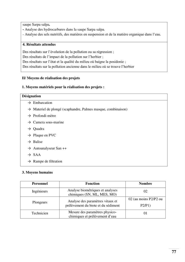 Contribution à l’étude de la pollution chimique et les paramètres vitaux de l’écosystème à Posidonia oceanica dans le front de mer de Bou- Ismail et de la Corne d’or de Tipaza.:
