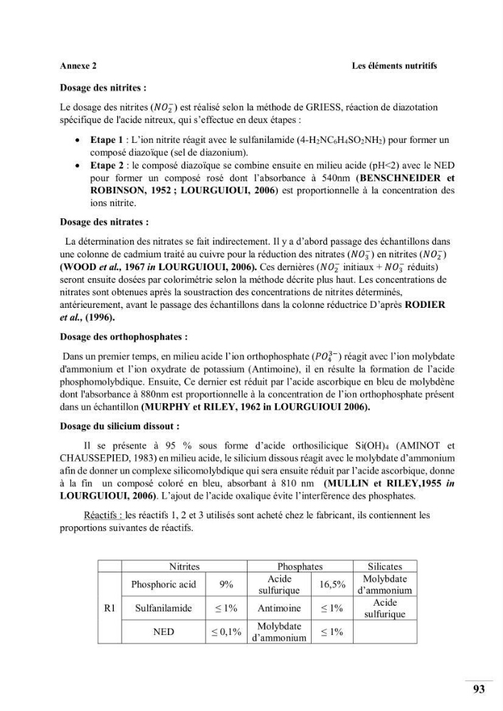 Contribution à l’étude de la pollution chimique et les paramètres vitaux de l’écosystème à Posidonia oceanica dans le front de mer de Bou- Ismail et de la Corne d’or de Tipaza.: