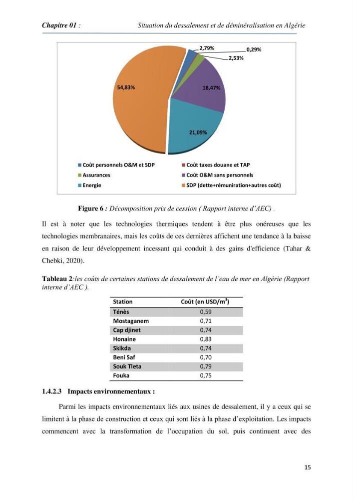 Suivi du procédé de dessalement de l\'eau de mer de la station d\'El Marsa et caractérisation des rejets de saumure