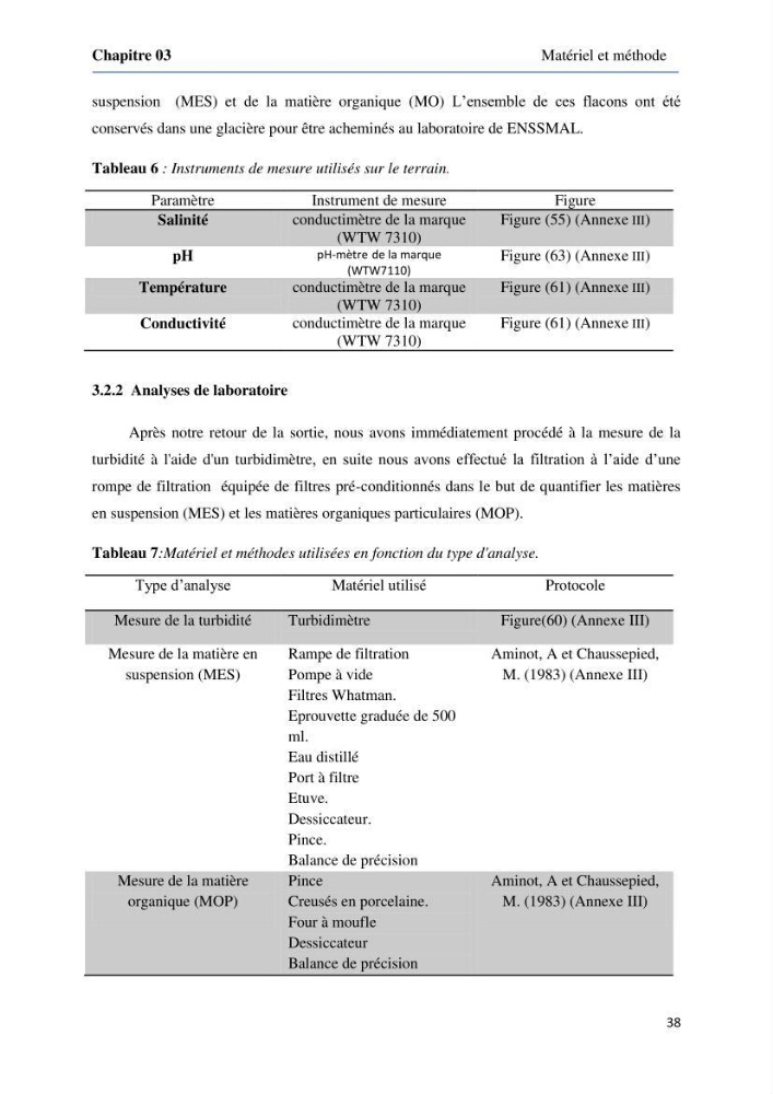 Suivi du procédé de dessalement de l\'eau de mer de la station d\'El Marsa et caractérisation des rejets de saumure