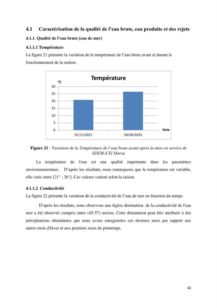 Suivi du procédé de dessalement de l\'eau de mer de la station d\'El Marsa et caractérisation des rejets de saumure