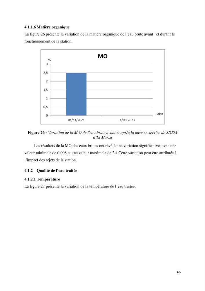 Suivi du procédé de dessalement de l\'eau de mer de la station d\'El Marsa et caractérisation des rejets de saumure