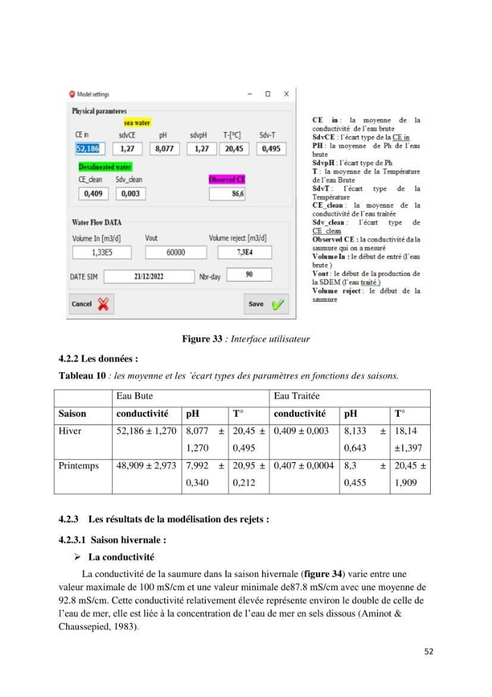 Suivi du procédé de dessalement de l\'eau de mer de la station d\'El Marsa et caractérisation des rejets de saumure