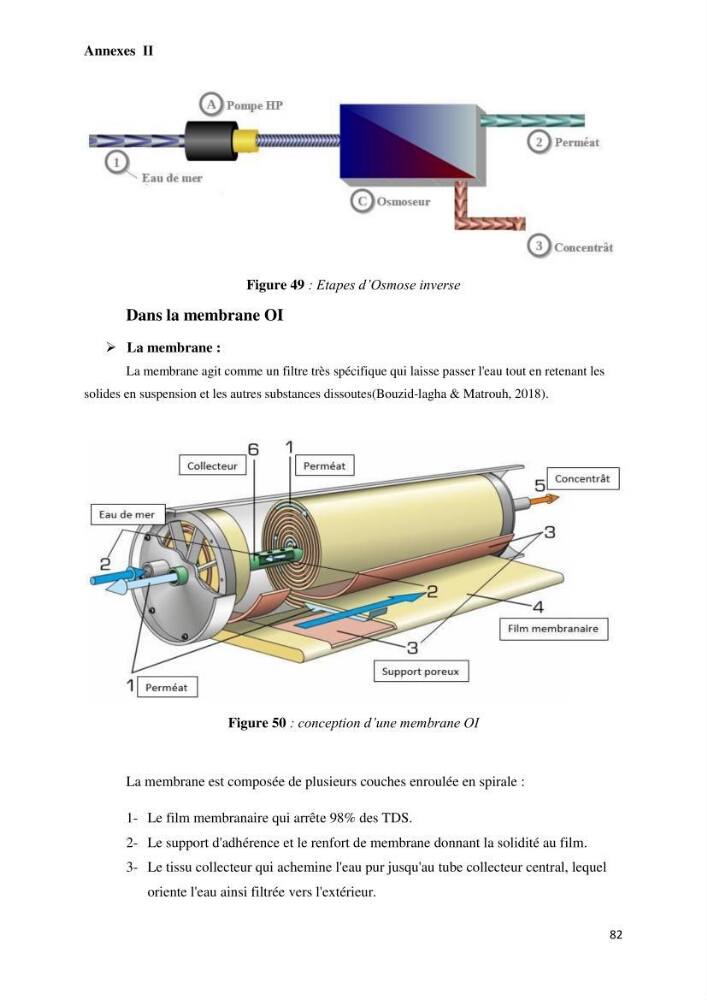 Suivi du procédé de dessalement de l\'eau de mer de la station d\'El Marsa et caractérisation des rejets de saumure