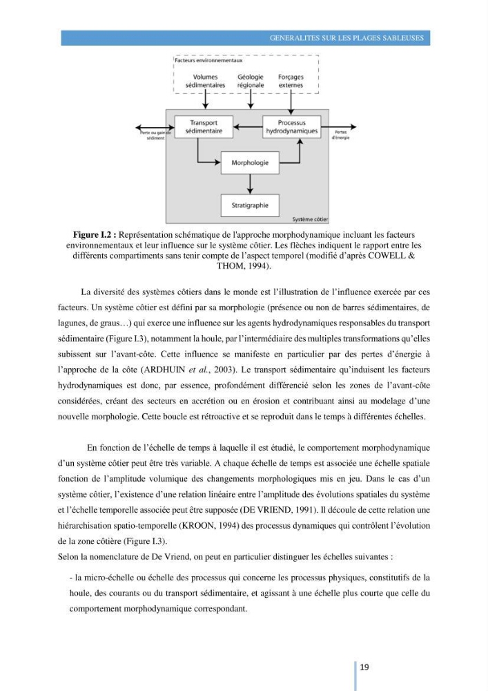 Modelisation numérique de la cinématique du trait de côte et la dynamique sédimentaire des plages sableuses (qOran, Bou-Ismail,Alger, Bejaia et Skikda) : cas d\'étude : Sidi Fredj