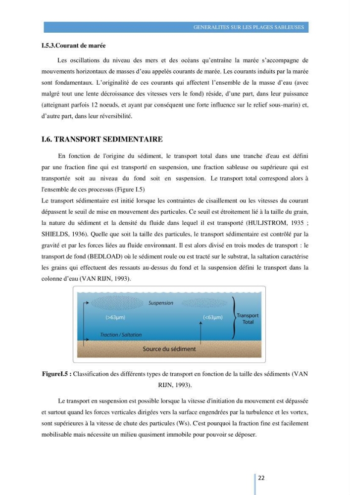 Modelisation numérique de la cinématique du trait de côte et la dynamique sédimentaire des plages sableuses (qOran, Bou-Ismail,Alger, Bejaia et Skikda) : cas d\'étude : Sidi Fredj