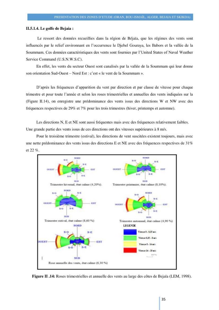 Modelisation numérique de la cinématique du trait de côte et la dynamique sédimentaire des plages sableuses (qOran, Bou-Ismail,Alger, Bejaia et Skikda) : cas d\'étude : Sidi Fredj