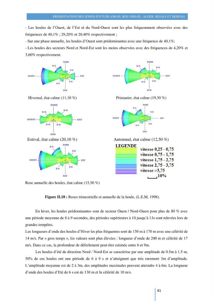Modelisation numérique de la cinématique du trait de côte et la dynamique sédimentaire des plages sableuses (qOran, Bou-Ismail,Alger, Bejaia et Skikda) : cas d\'étude : Sidi Fredj
