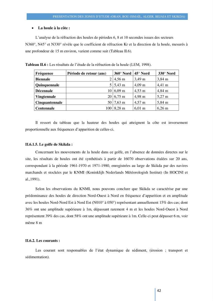 Modelisation numérique de la cinématique du trait de côte et la dynamique sédimentaire des plages sableuses (qOran, Bou-Ismail,Alger, Bejaia et Skikda) : cas d\'étude : Sidi Fredj