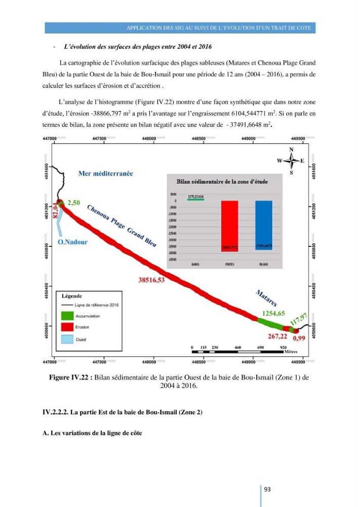 Modelisation numérique de la cinématique du trait de côte et la dynamique sédimentaire des plages sableuses (qOran, Bou-Ismail,Alger, Bejaia et Skikda) : cas d\'étude : Sidi Fredj