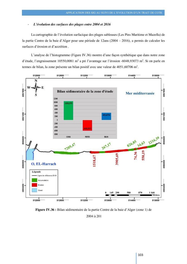 Modelisation numérique de la cinématique du trait de côte et la dynamique sédimentaire des plages sableuses (qOran, Bou-Ismail,Alger, Bejaia et Skikda) : cas d\'étude : Sidi Fredj