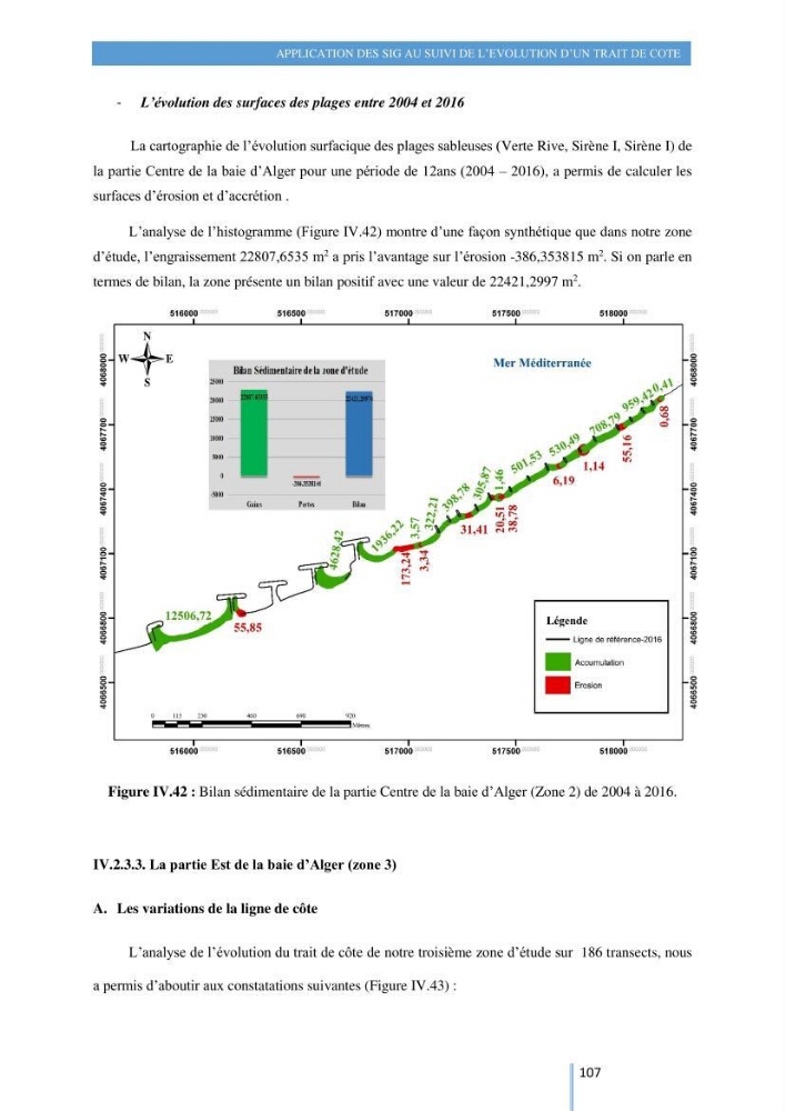 Modelisation numérique de la cinématique du trait de côte et la dynamique sédimentaire des plages sableuses (qOran, Bou-Ismail,Alger, Bejaia et Skikda) : cas d\'étude : Sidi Fredj