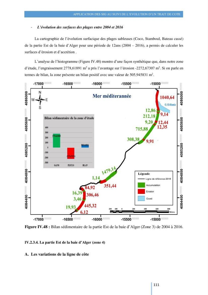 Modelisation numérique de la cinématique du trait de côte et la dynamique sédimentaire des plages sableuses (qOran, Bou-Ismail,Alger, Bejaia et Skikda) : cas d\'étude : Sidi Fredj