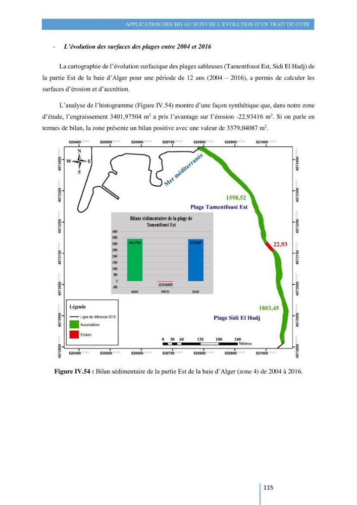 Modelisation numérique de la cinématique du trait de côte et la dynamique sédimentaire des plages sableuses (qOran, Bou-Ismail,Alger, Bejaia et Skikda) : cas d\'étude : Sidi Fredj