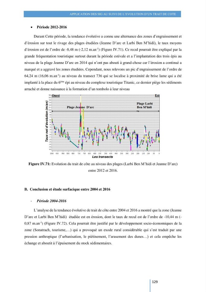 Modelisation numérique de la cinématique du trait de côte et la dynamique sédimentaire des plages sableuses (qOran, Bou-Ismail,Alger, Bejaia et Skikda) : cas d\'étude : Sidi Fredj