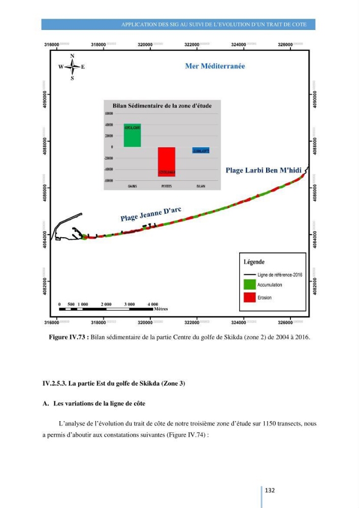 Modelisation numérique de la cinématique du trait de côte et la dynamique sédimentaire des plages sableuses (qOran, Bou-Ismail,Alger, Bejaia et Skikda) : cas d\'étude : Sidi Fredj