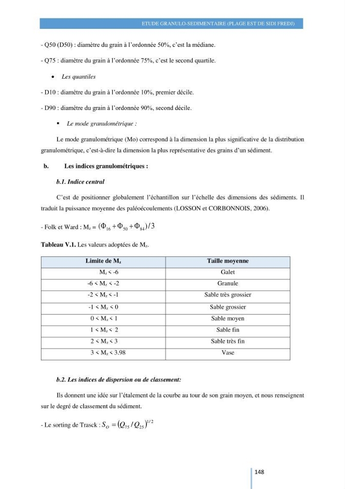 Modelisation numérique de la cinématique du trait de côte et la dynamique sédimentaire des plages sableuses (qOran, Bou-Ismail,Alger, Bejaia et Skikda) : cas d\'étude : Sidi Fredj