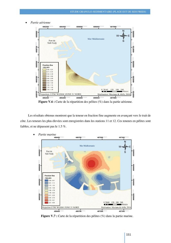Modelisation numérique de la cinématique du trait de côte et la dynamique sédimentaire des plages sableuses (qOran, Bou-Ismail,Alger, Bejaia et Skikda) : cas d\'étude : Sidi Fredj