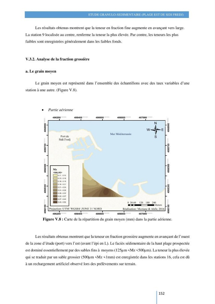 Modelisation numérique de la cinématique du trait de côte et la dynamique sédimentaire des plages sableuses (qOran, Bou-Ismail,Alger, Bejaia et Skikda) : cas d\'étude : Sidi Fredj