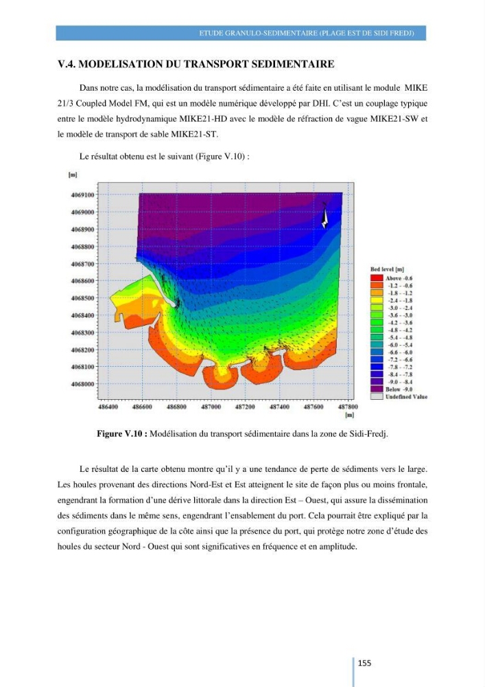 Modelisation numérique de la cinématique du trait de côte et la dynamique sédimentaire des plages sableuses (qOran, Bou-Ismail,Alger, Bejaia et Skikda) : cas d\'étude : Sidi Fredj