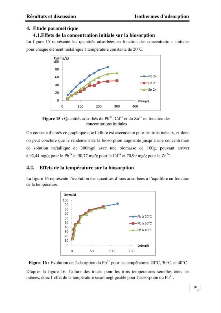 Etude de la biosorption des éléments traces métaliques (Pb2+,Cd2+,et Zn2+) sur une biomasse marine: