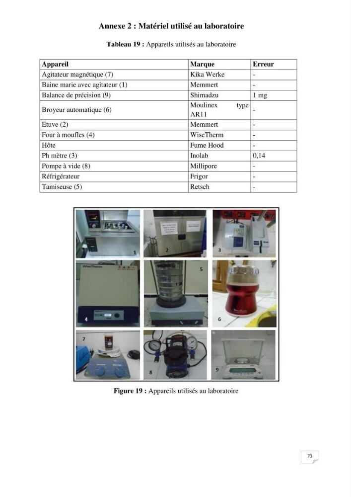 Etude de la biosorption des éléments traces métaliques (Pb2+,Cd2+,et Zn2+) sur une biomasse marine: