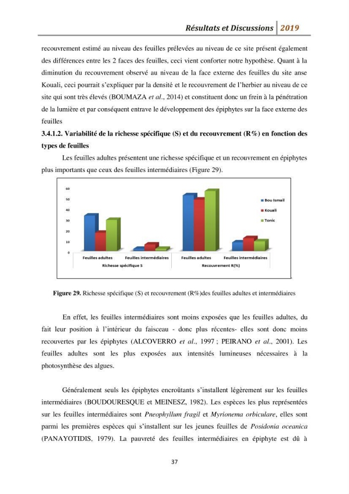 Contribution à l’utilisation des épiphytes des feuilles de Posidonia oceanica dans les réseaux de surveillance :résultats préliminaires
