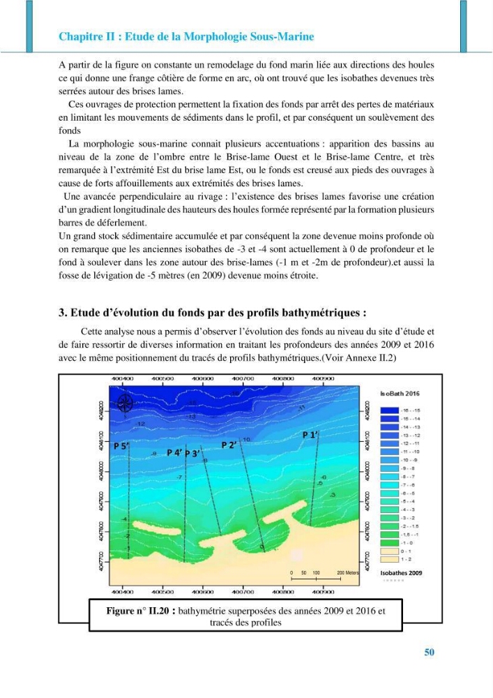 Impact des ouvrages de protection sur la morphodynamique des côtes