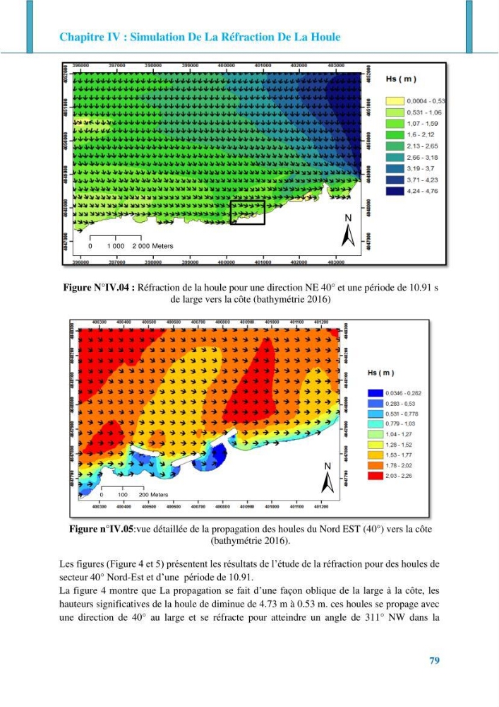 Impact des ouvrages de protection sur la morphodynamique des côtes