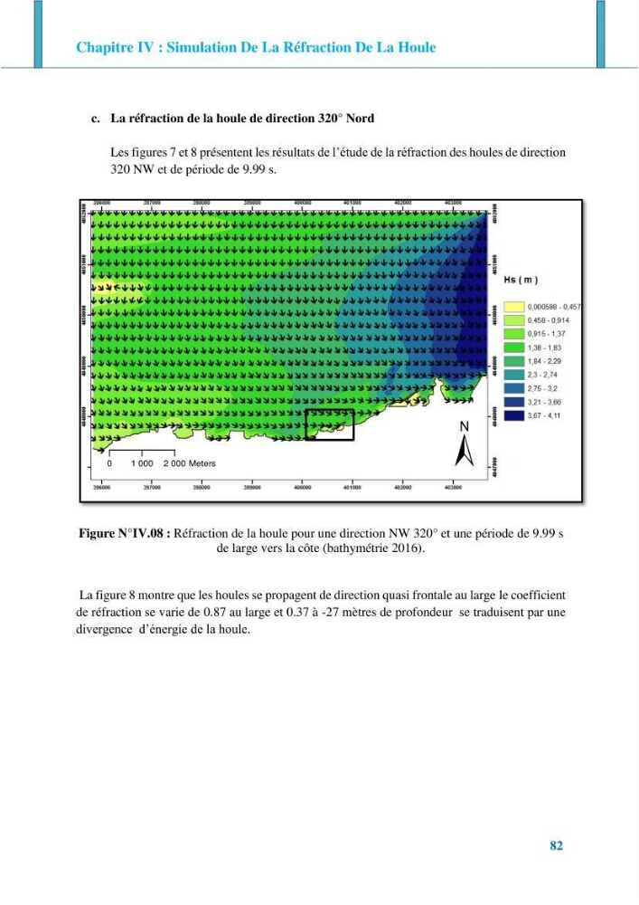 Impact des ouvrages de protection sur la morphodynamique des côtes