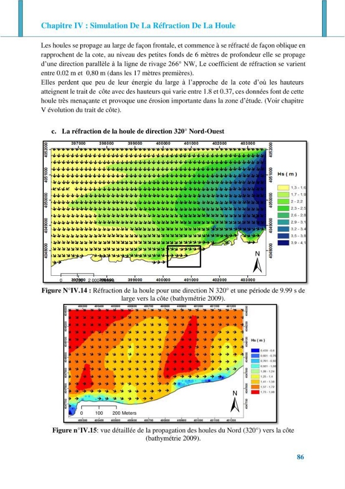 Impact des ouvrages de protection sur la morphodynamique des côtes