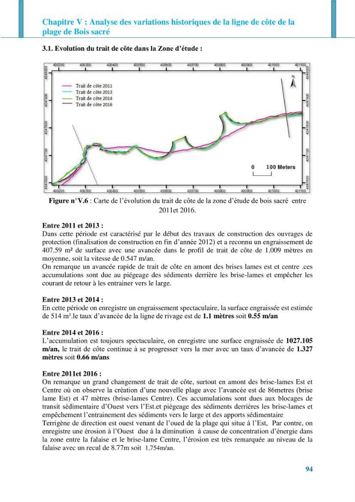 Impact des ouvrages de protection sur la morphodynamique des côtes