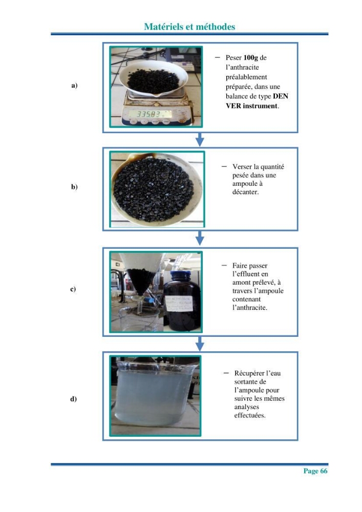 Traitement des effluents industriels liquides de la raffinerie d\'Alger: étude comparative entre l\'efficacité du foin de l\'anthracité dans le traitement des eaux