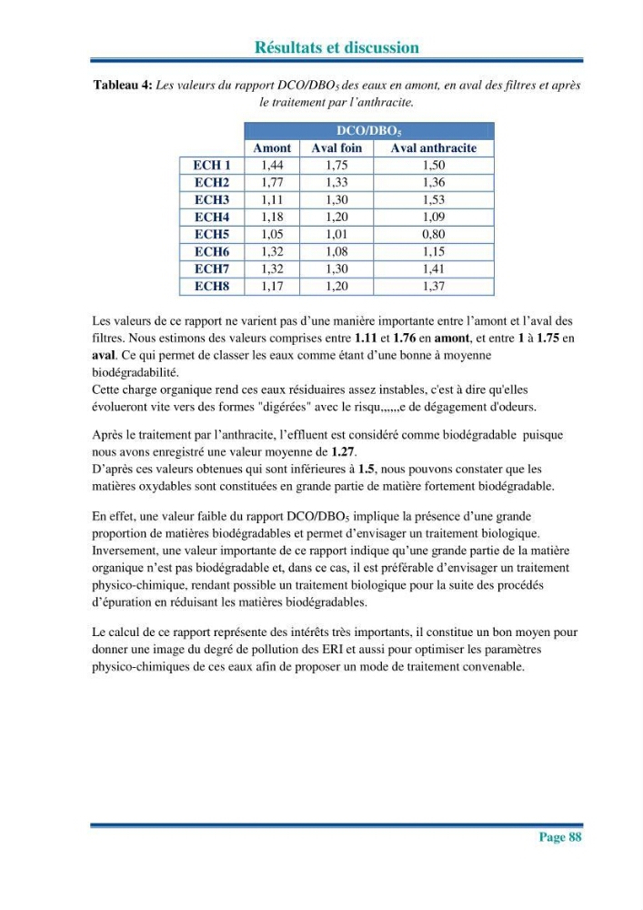 Traitement des effluents industriels liquides de la raffinerie d\'Alger: étude comparative entre l\'efficacité du foin de l\'anthracité dans le traitement des eaux
