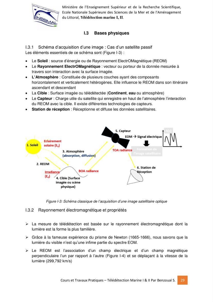 Télédetection marine: Niveau I & II, support de cours & travaux pratiques