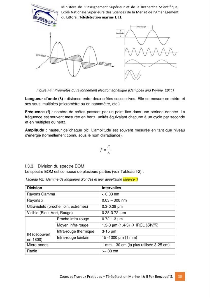 Télédetection marine: Niveau I & II, support de cours & travaux pratiques