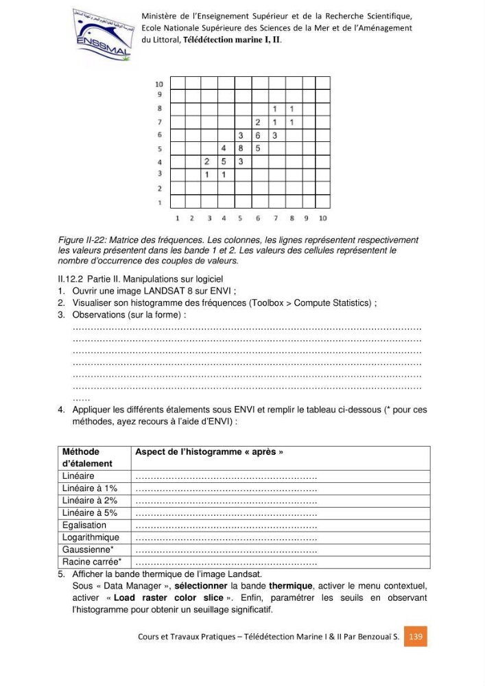Télédetection marine: Niveau I & II, support de cours & travaux pratiques