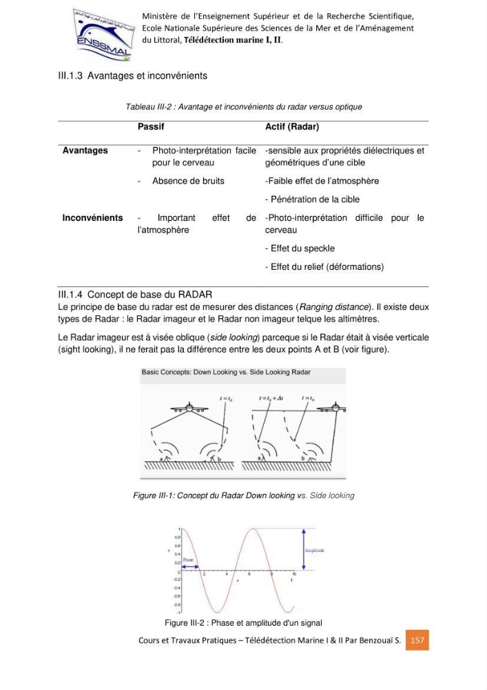 Télédetection marine: Niveau I & II, support de cours & travaux pratiques