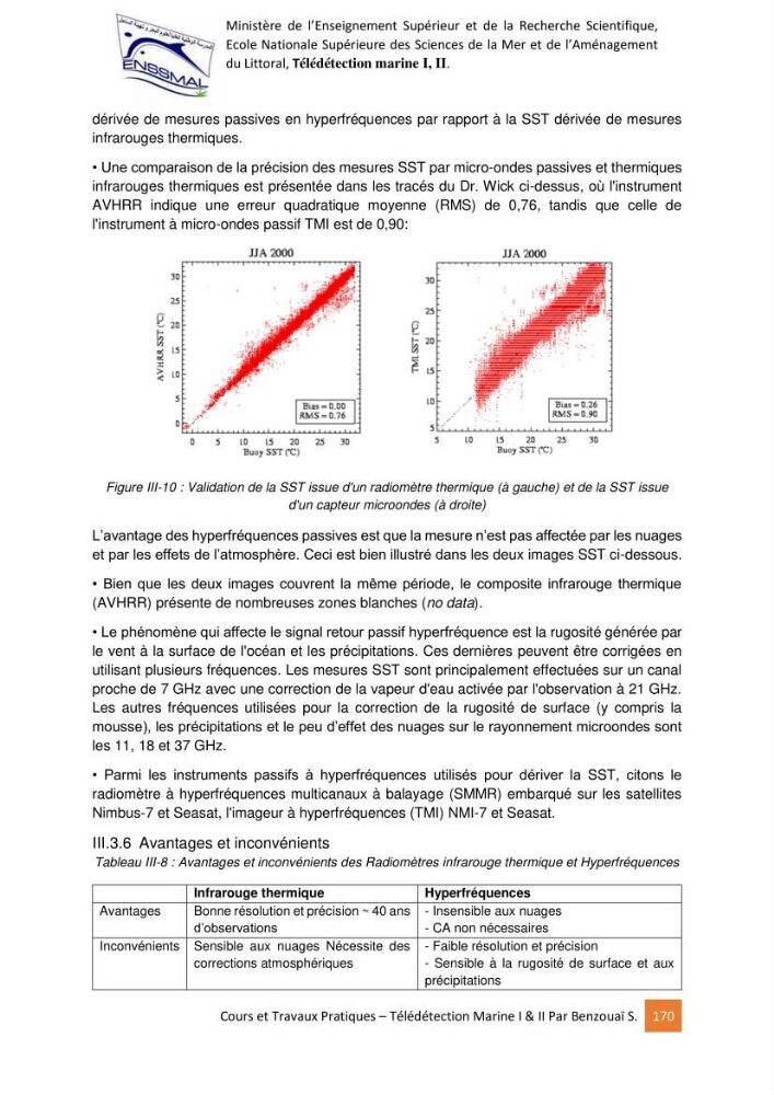 Télédetection marine: Niveau I & II, support de cours & travaux pratiques