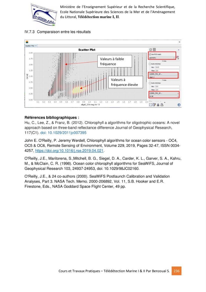 Télédetection marine: Niveau I & II, support de cours & travaux pratiques