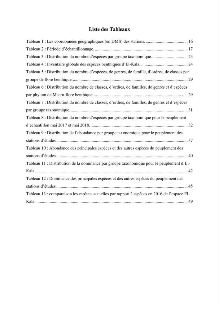 Inventaire du benthos des zones rocheuses de la région d’El Kala