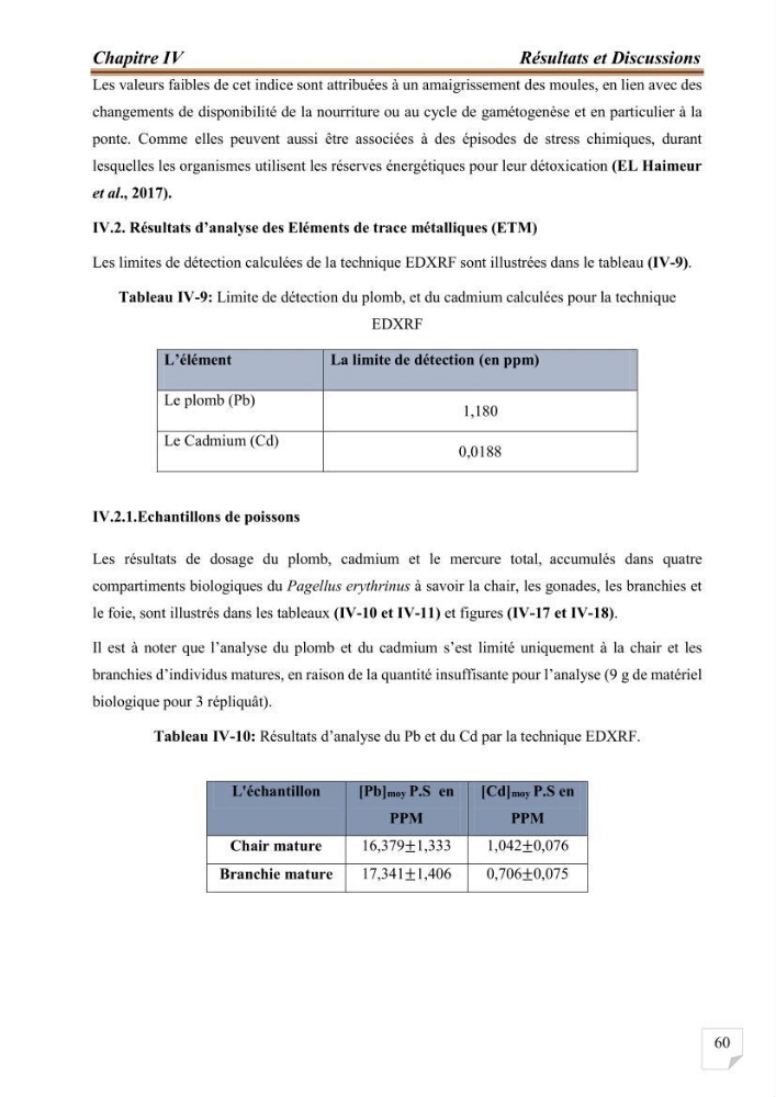 Evaluation de l’activité du Polonium-210 et niveaux des éléments de trace métalliques (Hg, Pb et Cd) dans le biote (Poissons comestibles et fruits de mer), risque sur la santé de l’homme: