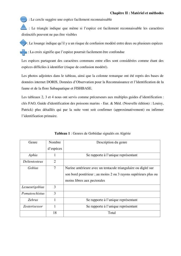 Contribution à l’étude des Gobiidae (Actinopterygii, Perciformes): inventaire d’espèces de quelques ports et plages de la côte algérienne.