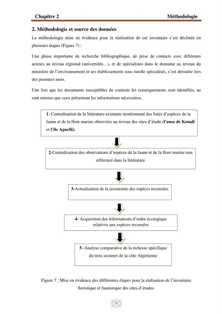 Inventaire de la faune et de la flore marine d\'intérêt écologique des sites remarquables de la région centre de la côte Algérienne (l\'Anse de Kouali et l\'île Aguelli):