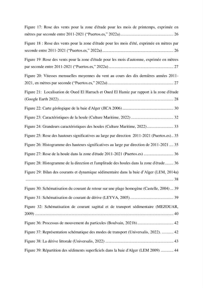 Impact des infrastructures sur la dynamique du littoral de la région de Sablettes (Piquet Blanc), étude comparative des méthodes d’évolution du trait de côte.