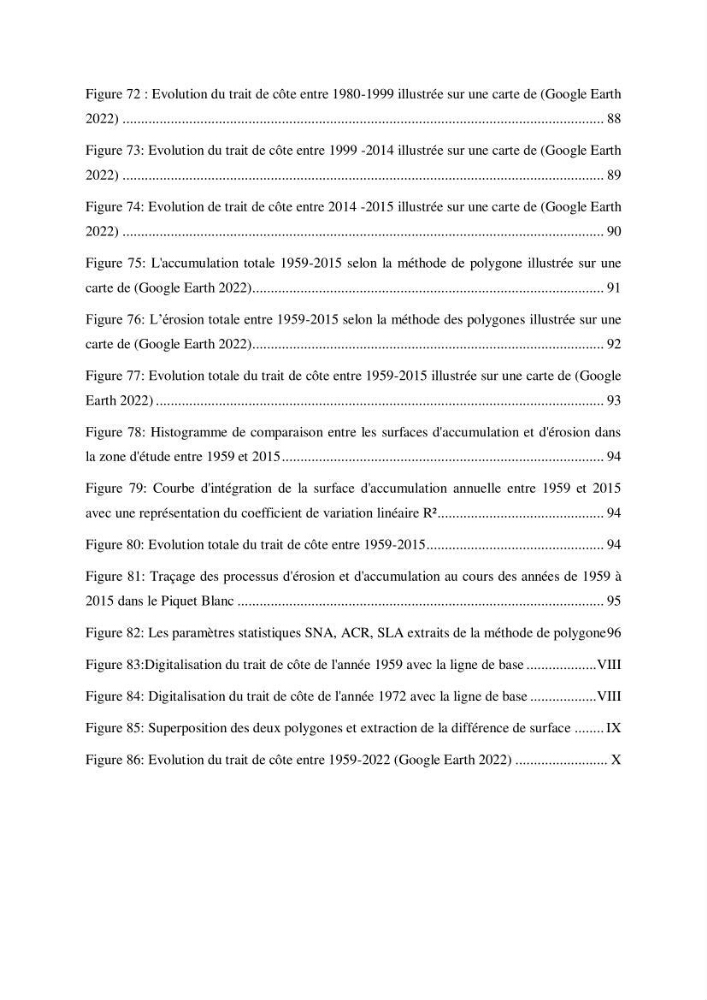 Impact des infrastructures sur la dynamique du littoral de la région de Sablettes (Piquet Blanc), étude comparative des méthodes d’évolution du trait de côte.