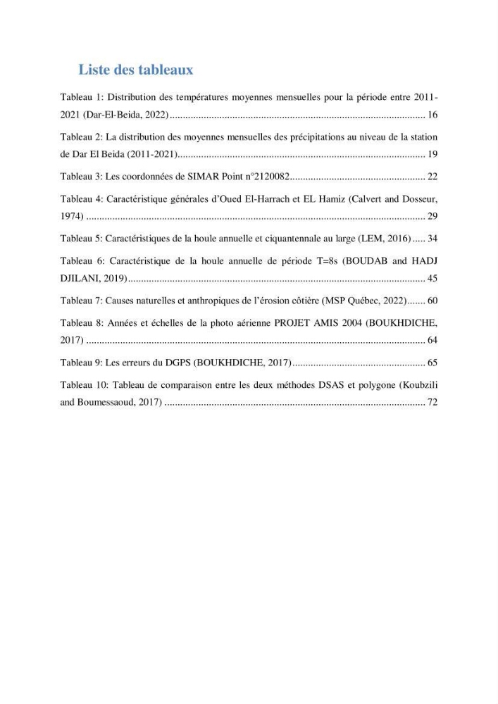 Impact des infrastructures sur la dynamique du littoral de la région de Sablettes (Piquet Blanc), étude comparative des méthodes d’évolution du trait de côte.