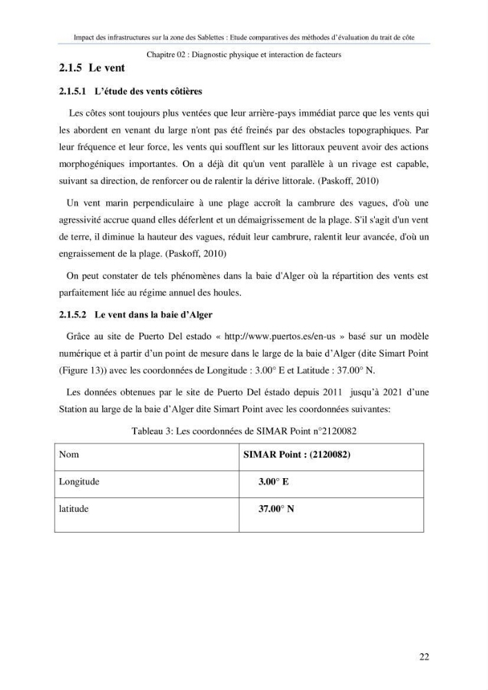 Impact des infrastructures sur la dynamique du littoral de la région de Sablettes (Piquet Blanc), étude comparative des méthodes d’évolution du trait de côte.