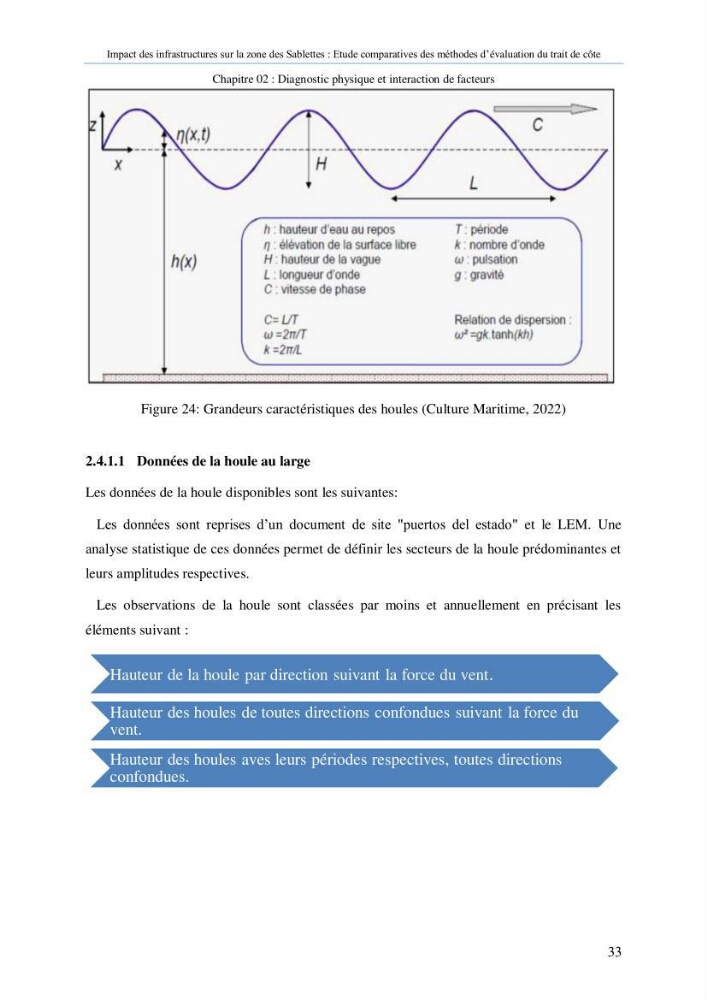 Impact des infrastructures sur la dynamique du littoral de la région de Sablettes (Piquet Blanc), étude comparative des méthodes d’évolution du trait de côte.